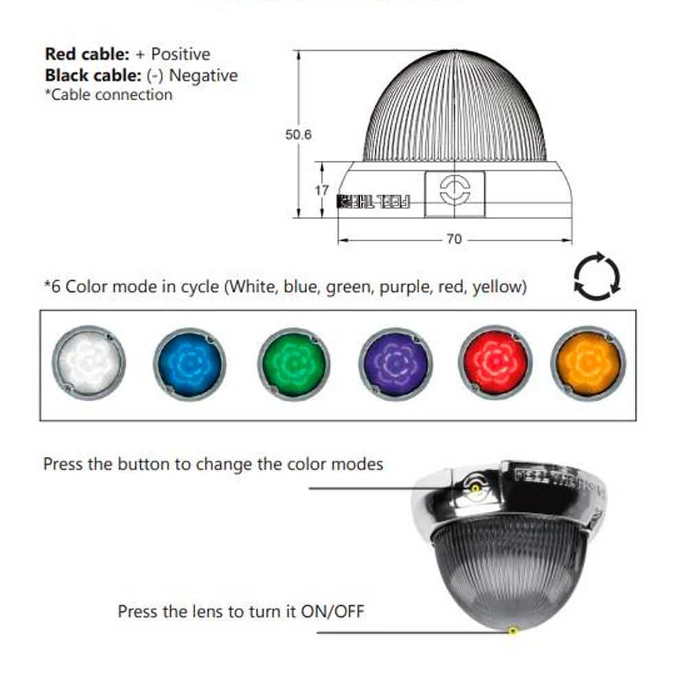 Éclairage intérieur LED IZE Melon – 6 couleurs 12-24V – Image 13